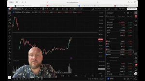 Технический анализ рынков от 0902