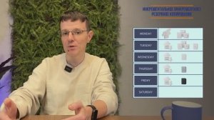 Система резервного копирования для бизнеса с нуля: правило 3-2-1, типы бэкапа и российские аналоги