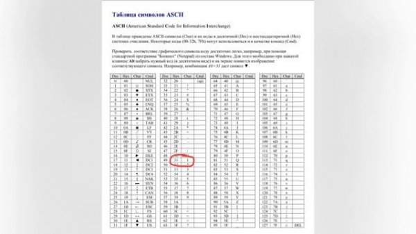 Советский модем 2400КН, передаем данные, в COM-порт, принимаем на экране осциллографа