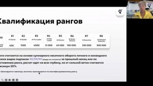 Партнерская программа O-Key_Елена Гнетнева_08.02.26 г.