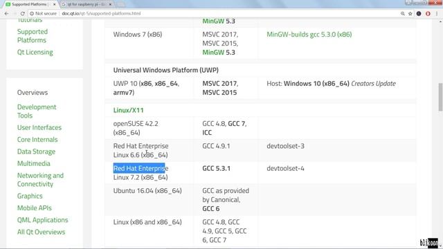 037 Qt on Multiple Platforms смотреть онлайн