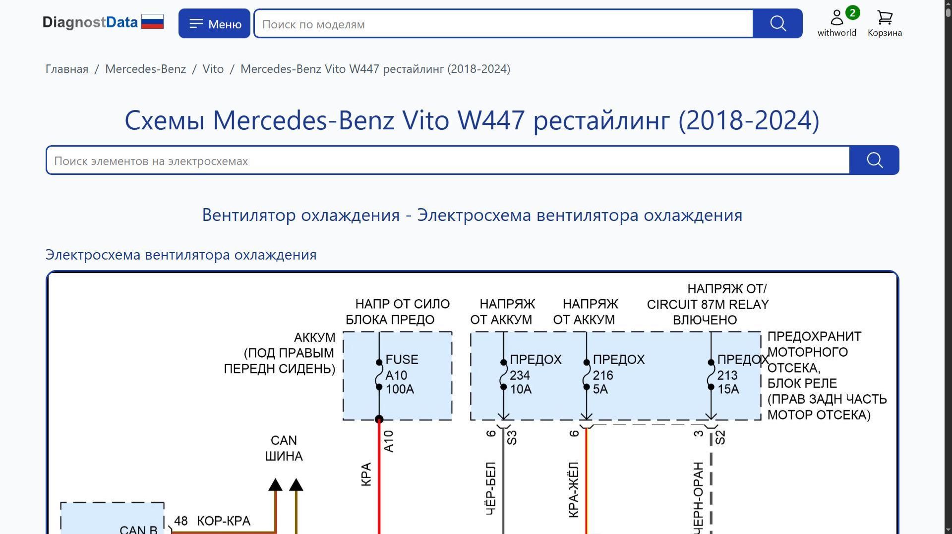 Схемы Mercedes-Benz Vito W447 рестайлинг (2018-2026)