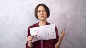 Ольга Демчук. Депрессия. Бессмысленная жизнь. Выход из черноты и пустоты