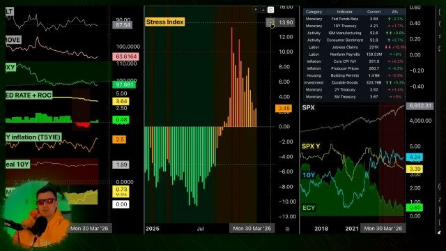 Еженедельник Investor+ | 08 Февраля 2026