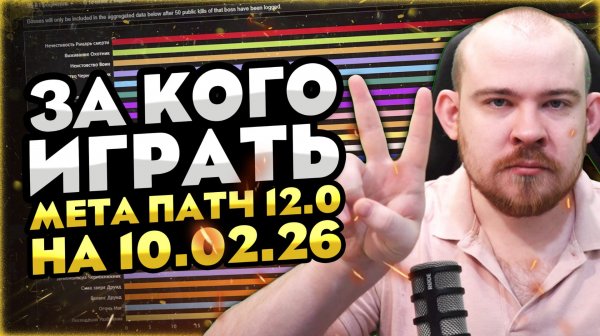 ЗА КОГО ИГРАТЬ? НА 10.02.26 ПАТЧ 12.0 THE WAR WITHIN ТОП КЛАССОВ WAR WITHIN WOW ВОВ 12.0
