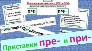 Русский язык, 6 класс. Приставки ПРЕ- и ПРИ-