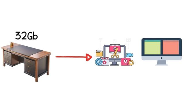 Every Computer Component Explained in 14 Minutes смотреть онлайн