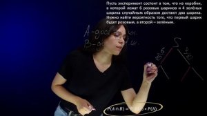 ДЕРЕВО СЛУЧАЙНОГО ЭКСПЕРИМЕНТА | ВЕРОЯТНОСТЬ