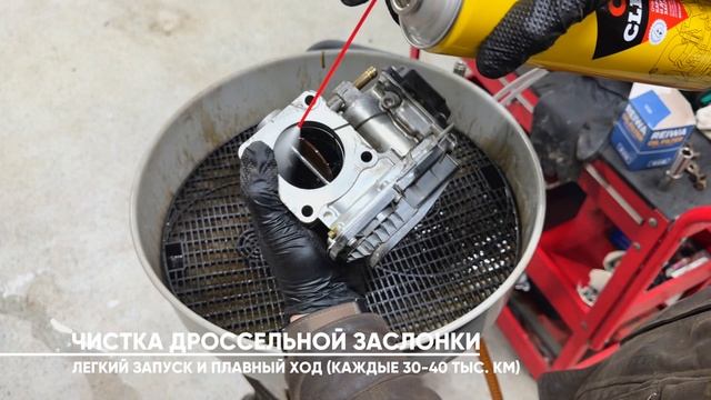 Чистка дроссельной заслонки в Хабаровске / REIWA hybrid service