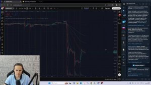 Взгляд на рынок. Бонды Самолета, акции Совкомбанк.