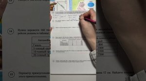 ВПР 5 класс МАТЕМАТИКА 2026
