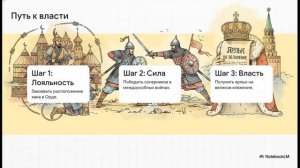 История России 6 класс параграф 30 краткий пересказ