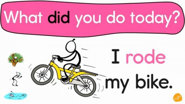 Learn Past Tense Verbs 3 - Patterns Chants By ELF Learning - ELF Kids Videos