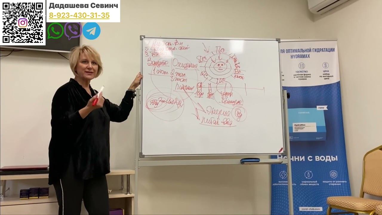 Концепция здоровья ОБ