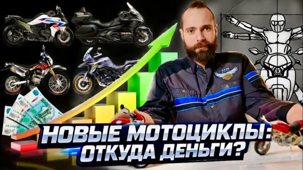 Российский рынок мотоциклов: Рекордный рост и перспективы в обзоре Федотова