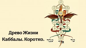 Древо Жизни Каббалы | Для начинающих.