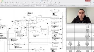 Защита курсового проекта по дисциплине "Базы Данных"