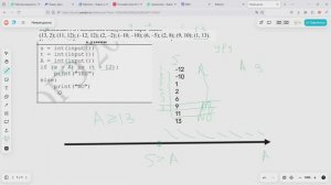 Ниже приведена программа, записанная на пяти языках программирования, Задание 6, ОГЭ по информатике