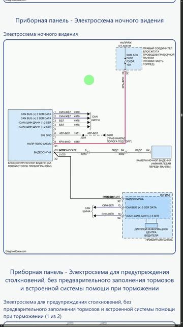 Схемы Cadillac Escalade-V GMT 1XX (2022-2026)