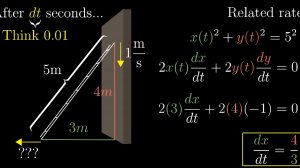 Математический анализ №6. Неявное дифференцирование что здесь происходит