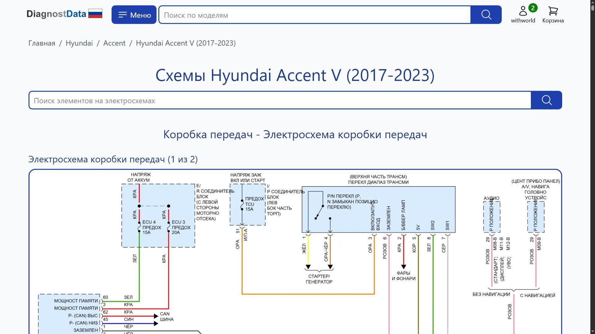Схемы Hyundai Accent V (2017-2023)