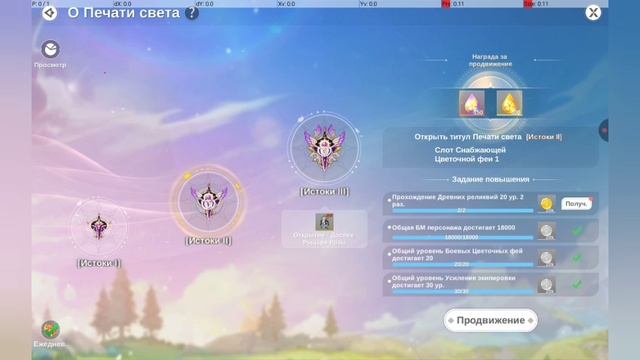 The Legend Of Neverland