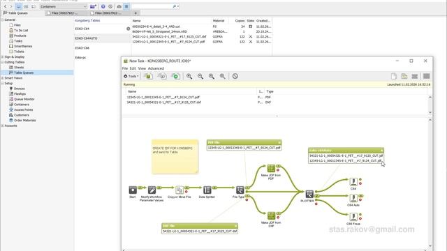 JDF из Esko Automation Engine на плоттер Kongsberg