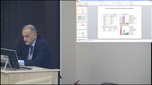 2019-10-17_ИММОД-2019_Секция_1_4_Поллак смотреть онлайн