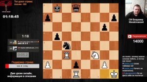 Титульный вторник на Chess.com 10.02.2026