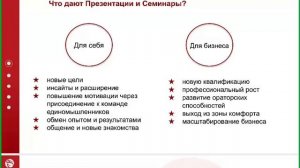 КАК МАСШТАБИРОВАТЬ БИЗНЕС ЧЕРЕЗ СОБЫТИЯ I INTERNATIONAL DIRECTOR ЕЛЕНА КОНДРАТОВИЧ