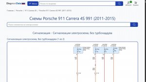 Схемы Porsche 911 Carrera 4S 991 (2011-2015)
