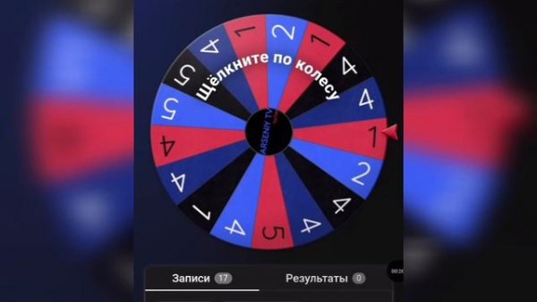 ИТОГИ ГОЛОСОВАНИЯ №4