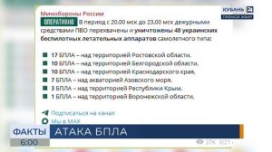 В Динском районе после ночной атаки обнаружили обломки беспилотников