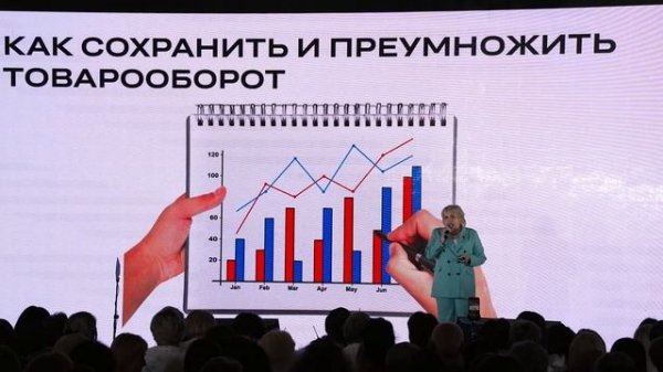 VERUM GLOBAL. Гордость, что это наша российская Компания такого уровня!!!