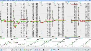 "Скальпинг без иллюзий" А-Лаб ДЕНЬ 3