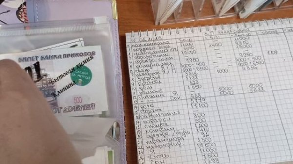 # 5 РАСПРЕДЕЛЕНИЕ БЮДЖЕТА ПО КОНВЕРТАМ 
З/П 44447рублей