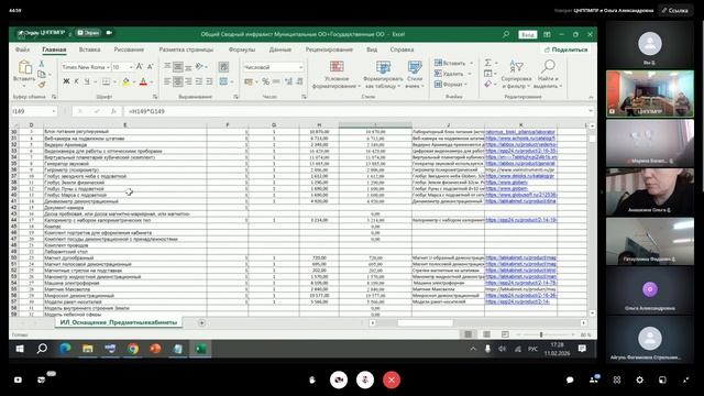 Предварительные итоги составления инфраструктурных листов по оснащению кабинетов физики, музыки, ИЗО смотреть онлайн