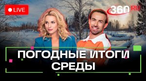Утренний хоккей, мотокросс и масленица в Архангельском. Погода на 11 февраля. Метеострим