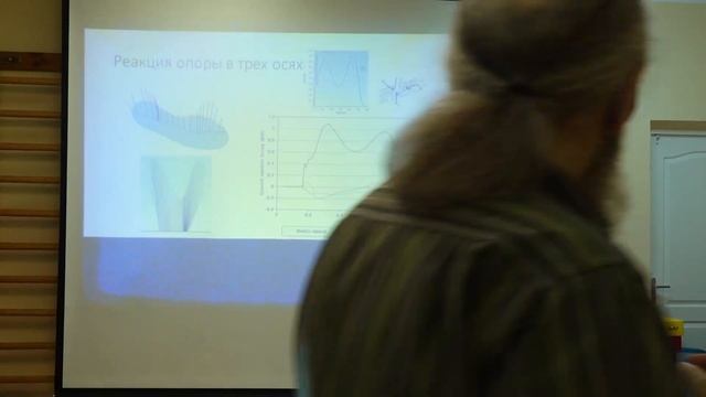 8. Цикл шага 1 / Кружок сумасшедших