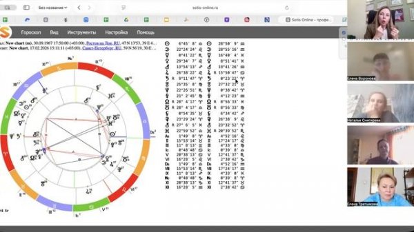 Коридор затмений 2026, к чему готовиться?