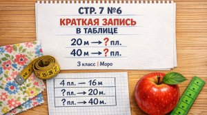 Математика 3 класс 2 часть | Страница 7 номер 6 | Краткая запись задачи в таблице | Расход ткани