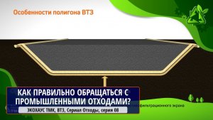 ЭКОХАУС ТМК, ВТЗ, Сериал Отходы, серия 08