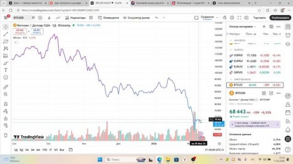 2026-02-11 17-13-54  Скальп на биткоине и отработка сценария малая голова.