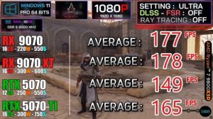 RX 9070 vs RX 9070 XT vs RTX 5070 vs RTX 5070 TI I Тест в 20 играх!