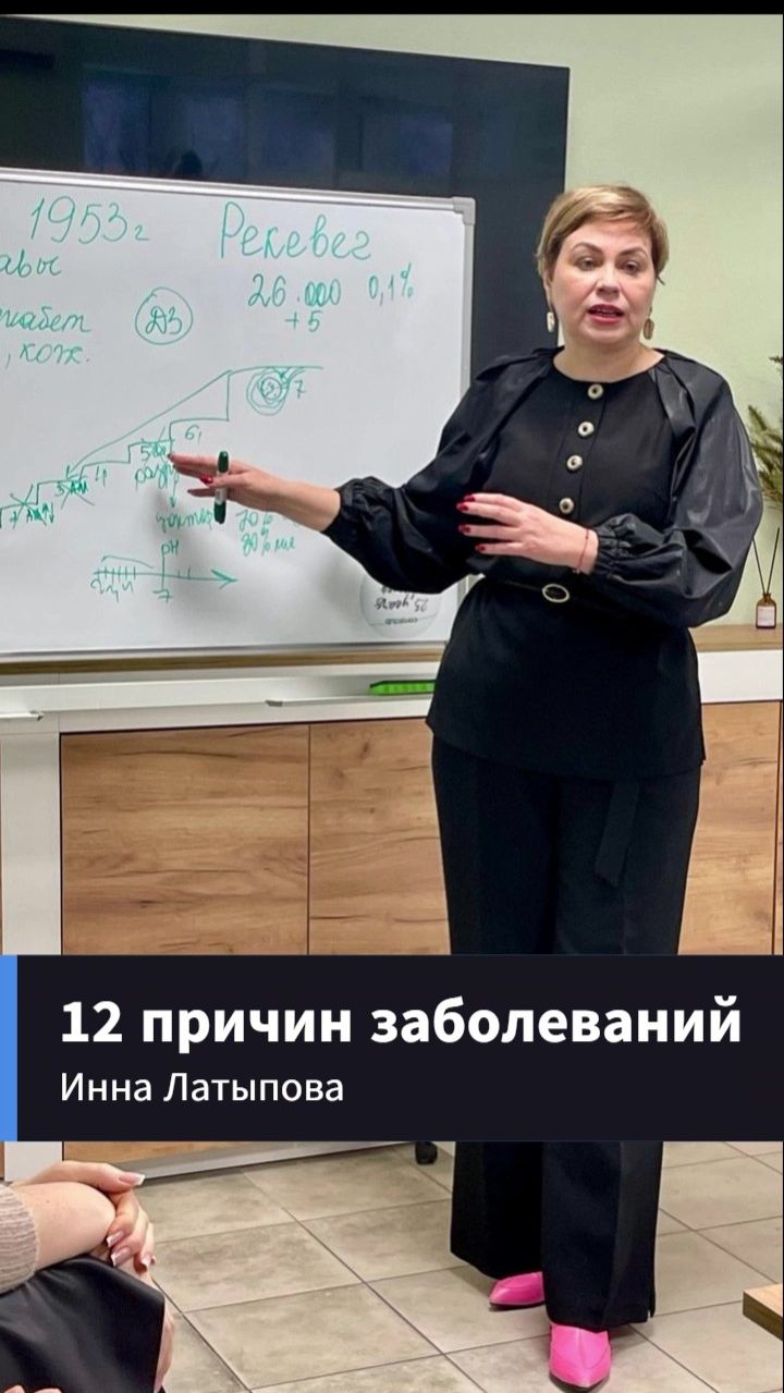 12 причин. Инна Латыпова. 07.02.2026 смотреть онлайн