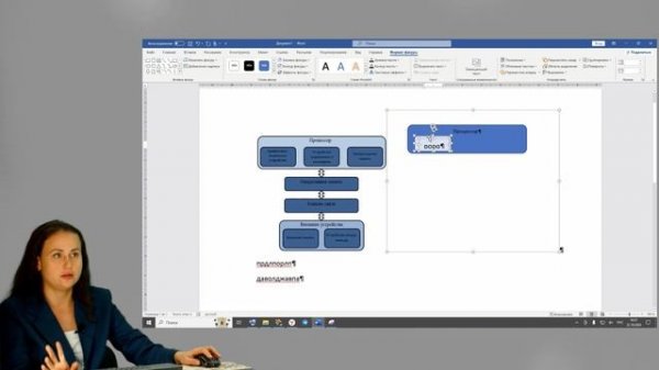 Конаныхина Т.Н. Лабораторная работа №4 Создание и редактир. графических объектов Microsoft Word