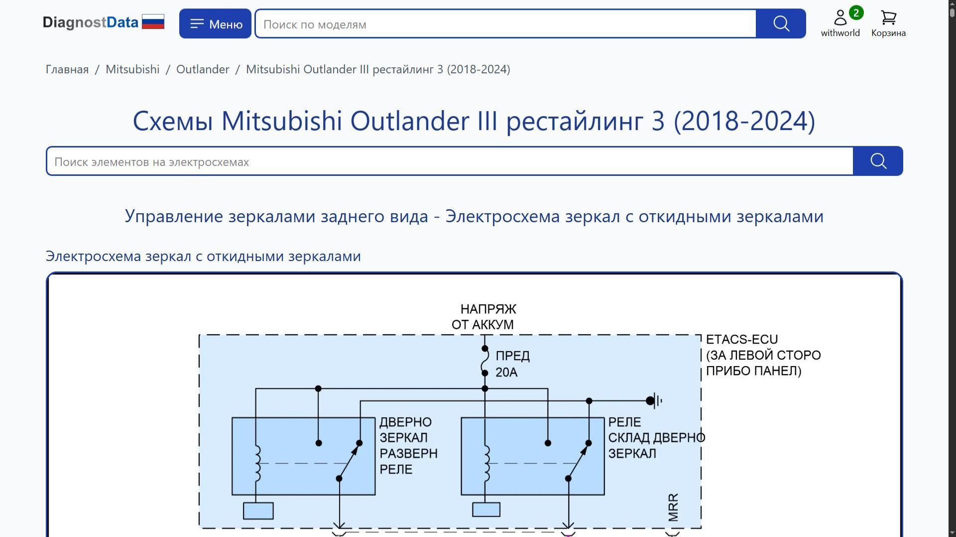 Схемы Mitsubishi Outlander III рестайлинг 3 (2018-2026) смотреть онлайн