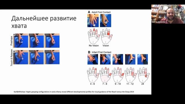 Зрительная опора в дотягивании и хвате