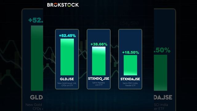 Делаю ролики смотреть онлайн