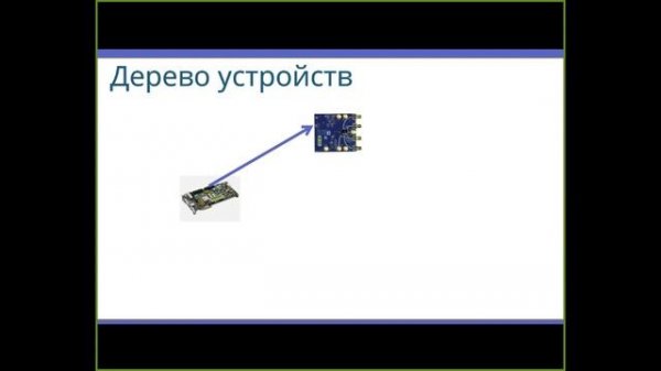 Евгений Хохряков: Беспроводные сети, Software Defined Radio